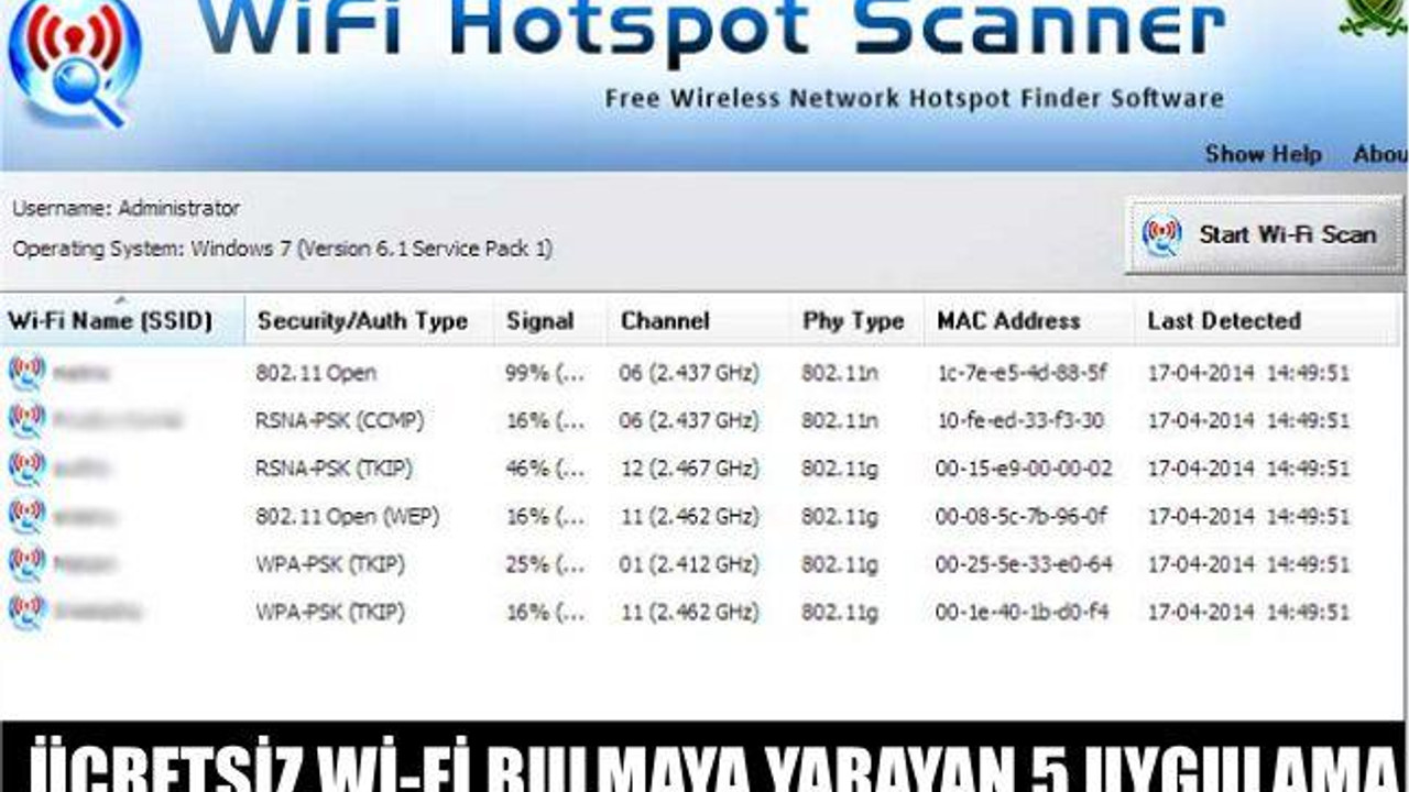Ücretsiz Wi-Fi Bulmaya Yarayan 5 Uygulama