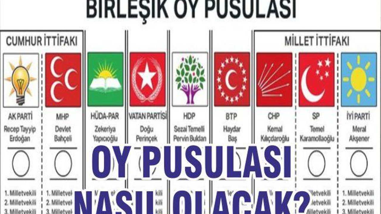 OY PUSULASI NASIL OLACAK?