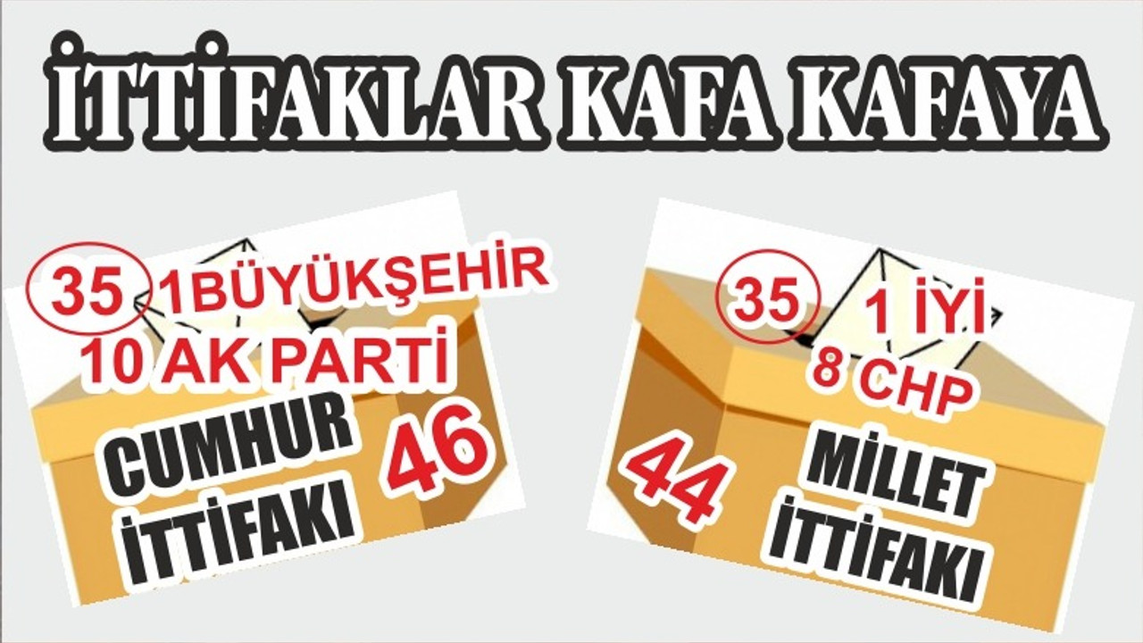 İTTİFAKLAR KAFA KAFAYA