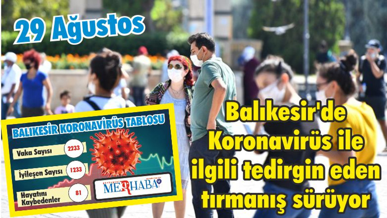 Balıkesir’de 29 Ağustos Koronavirüs Tablosu
