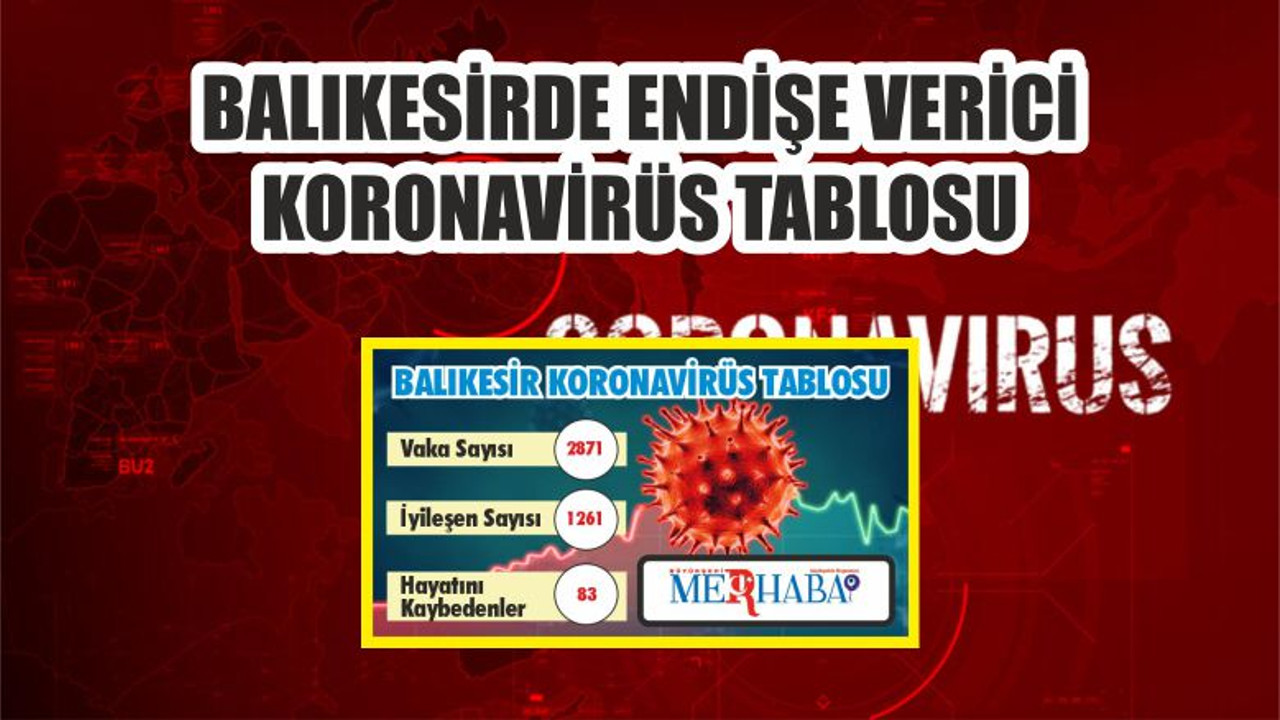 BALIKESİR’DE 10 EYLÜL KORONAVİRÜS TABLOSU