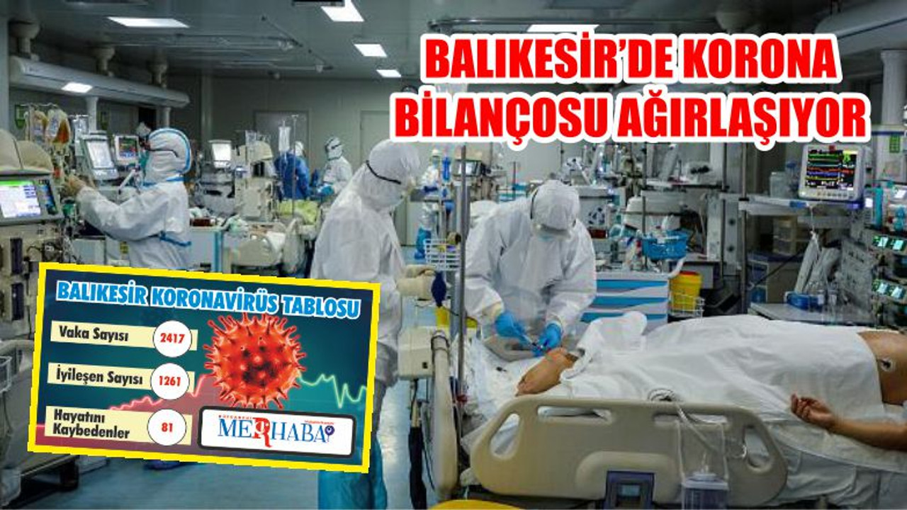 BALIKESİR’DE 1 EYLÜL KORONAVİRÜS TABLOSU