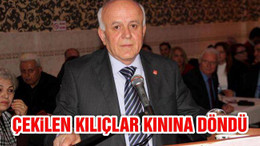 CHP'de Neler Oluyor?