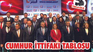 AK PARTİ'NİN KALBİ BU TOPLANTIDA ATTI