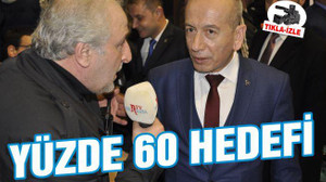 DERELİ: “YÜZDE 60 İLE KAZANACAĞIZ”