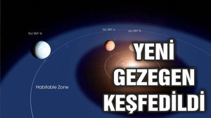 YENİ GEZEGEN KEŞFEDİLDİ
