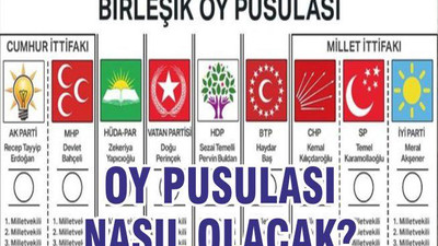 OY PUSULASI NASIL OLACAK?
