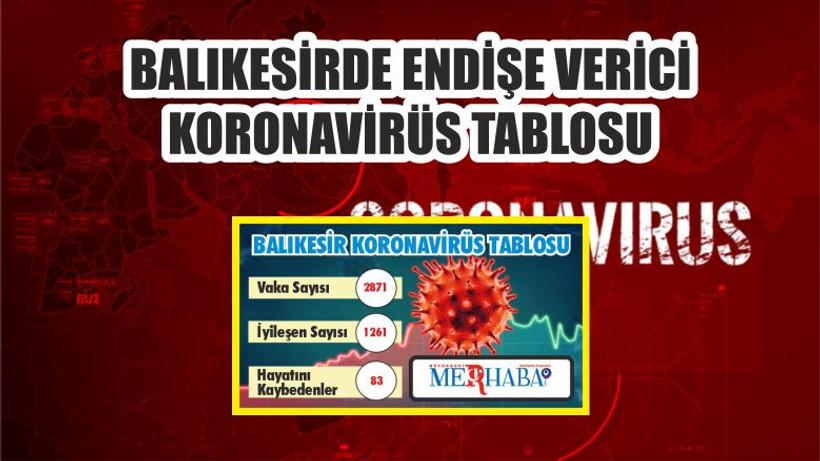 BALIKESİR’DE 10 EYLÜL KORONAVİRÜS TABLOSU