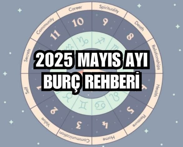 Mayıs 2025 Astroloji Gündemi